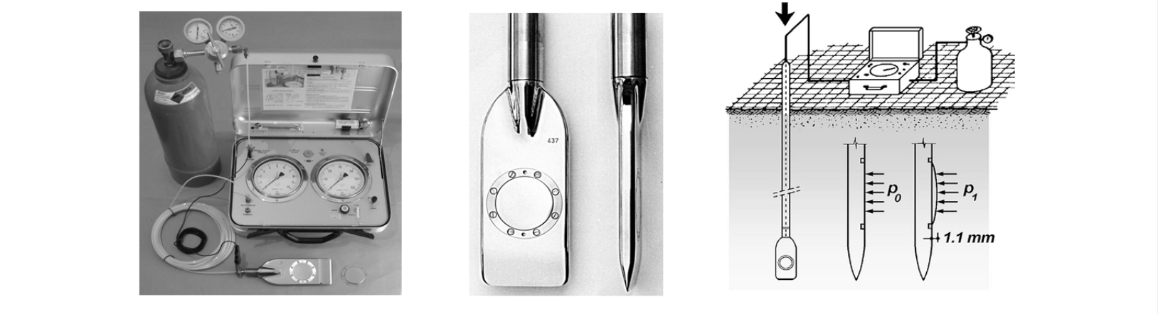 Испытания дилатометром Маркетти (DMT)